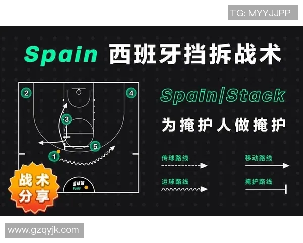 重庆篮球队中路突破战术解析与实战应用研究