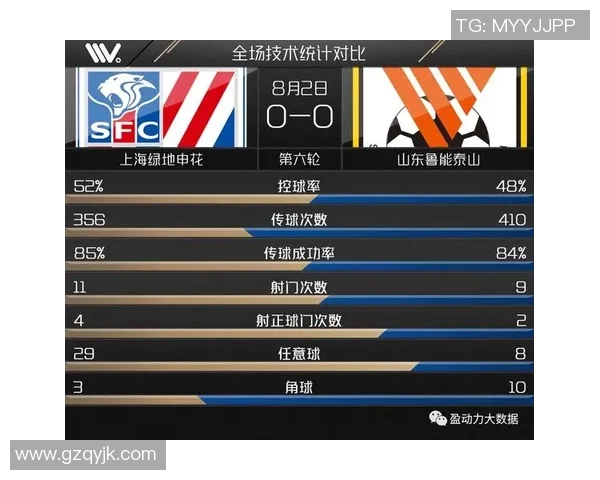 重庆足球队与南京足球队赛后战术分析与复盘探讨